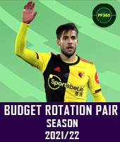 The Best Budget Rotation Pairs of Teams for Alternate Easy Fixtures