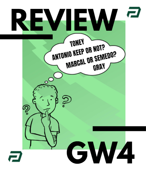 Some Random Thoughts About GW4