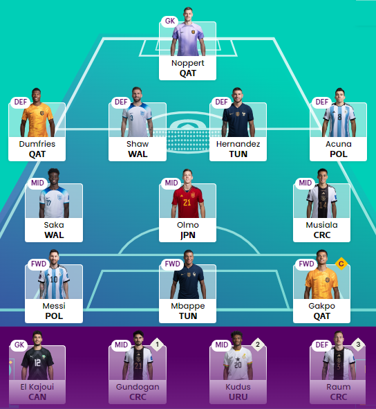 World Cup 2022 Fantasy update GW3