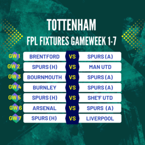 spurs gw 1-7